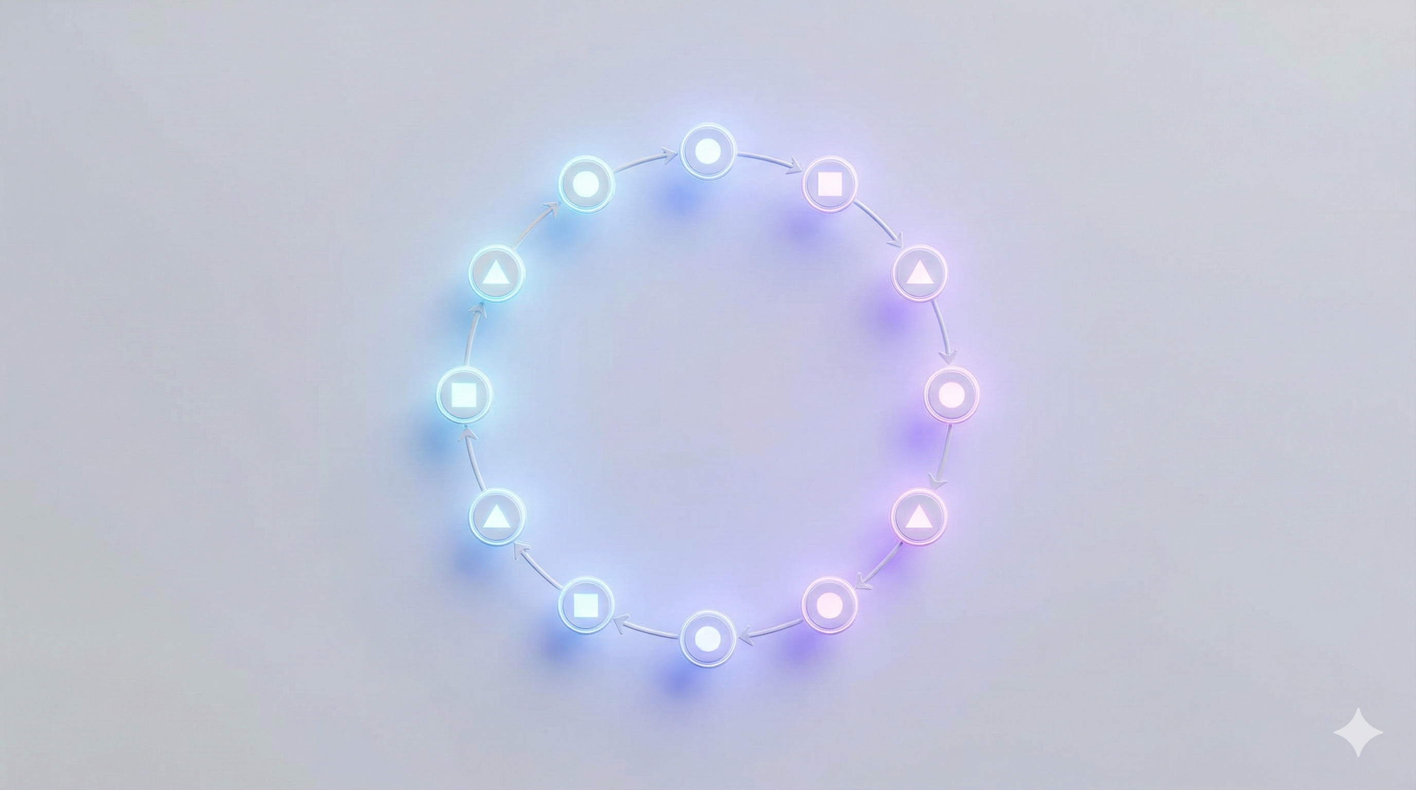 Agentic AI Systems: From Chatbots to Operating Loops in the Enterprise